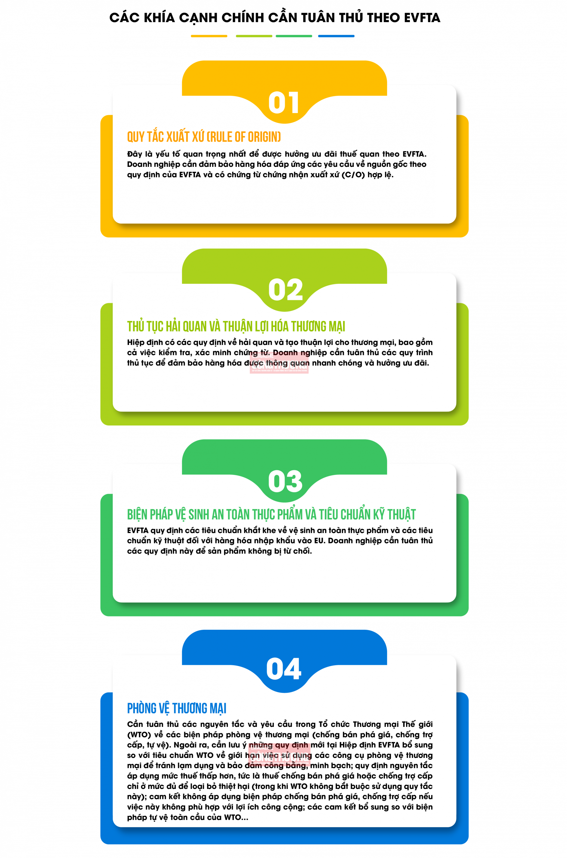 khía cạnh tuân thủ