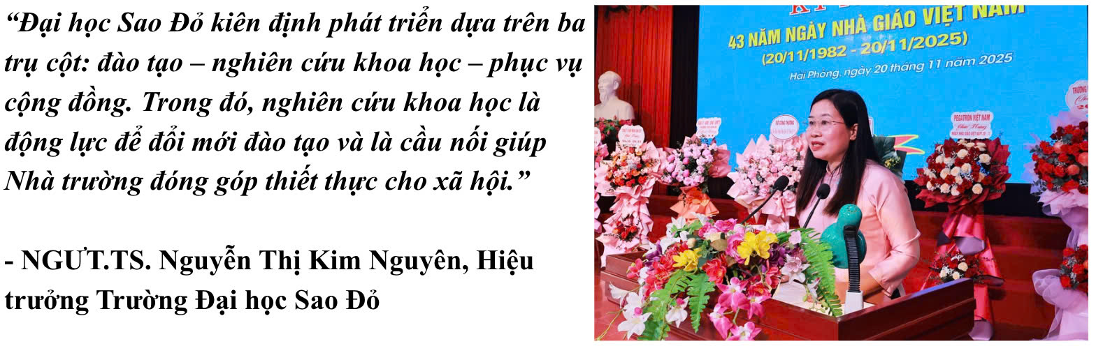 Đại học Sao Đỏ