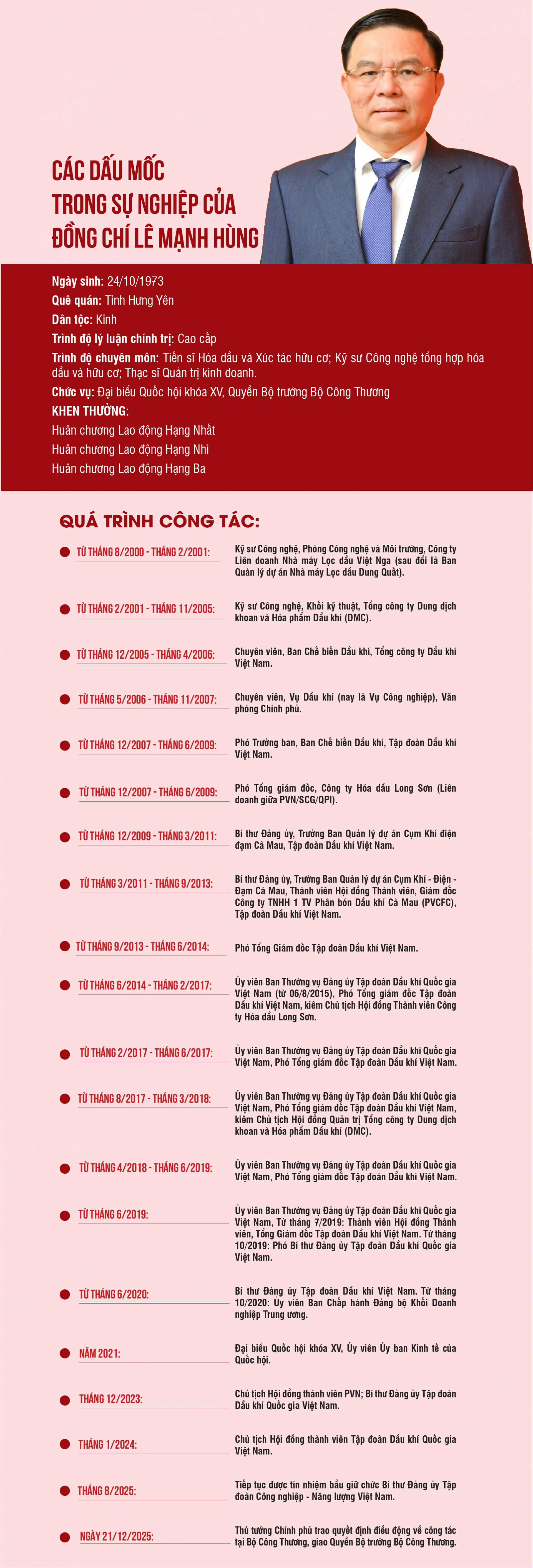 Đồng chí Lê Mạnh Hùng - Quyền Bộ trưởng Bộ Công Thương: Thống nhất ý chí hành động, quyết tâm xây dựng ngành Công Thương vững mạnh 