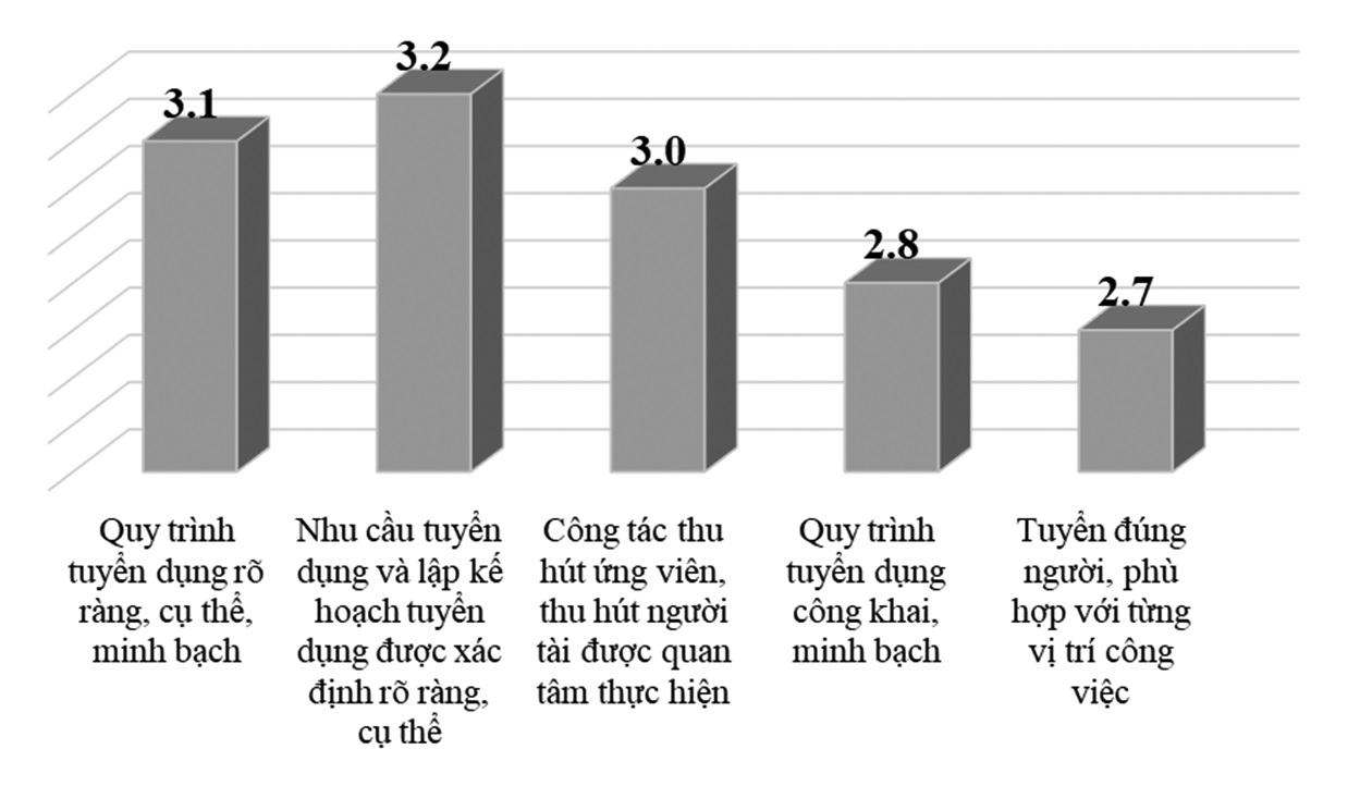 nguồn nhân lực
