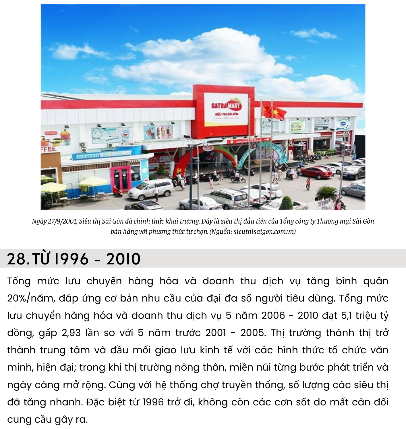 Những mốc son lịch sử phát triển hệ thống phân phối tại thị trường trong nước (Phần 3)