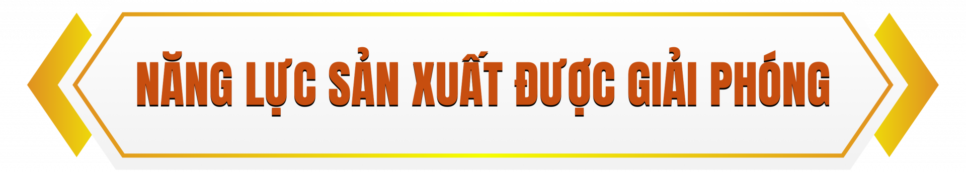 Năng lực sản xuất được giải phóng