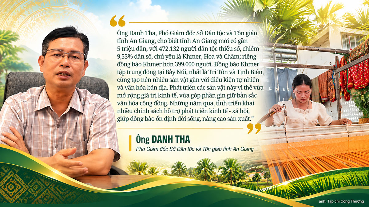 An Giang