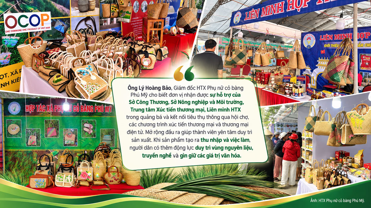 An Giang