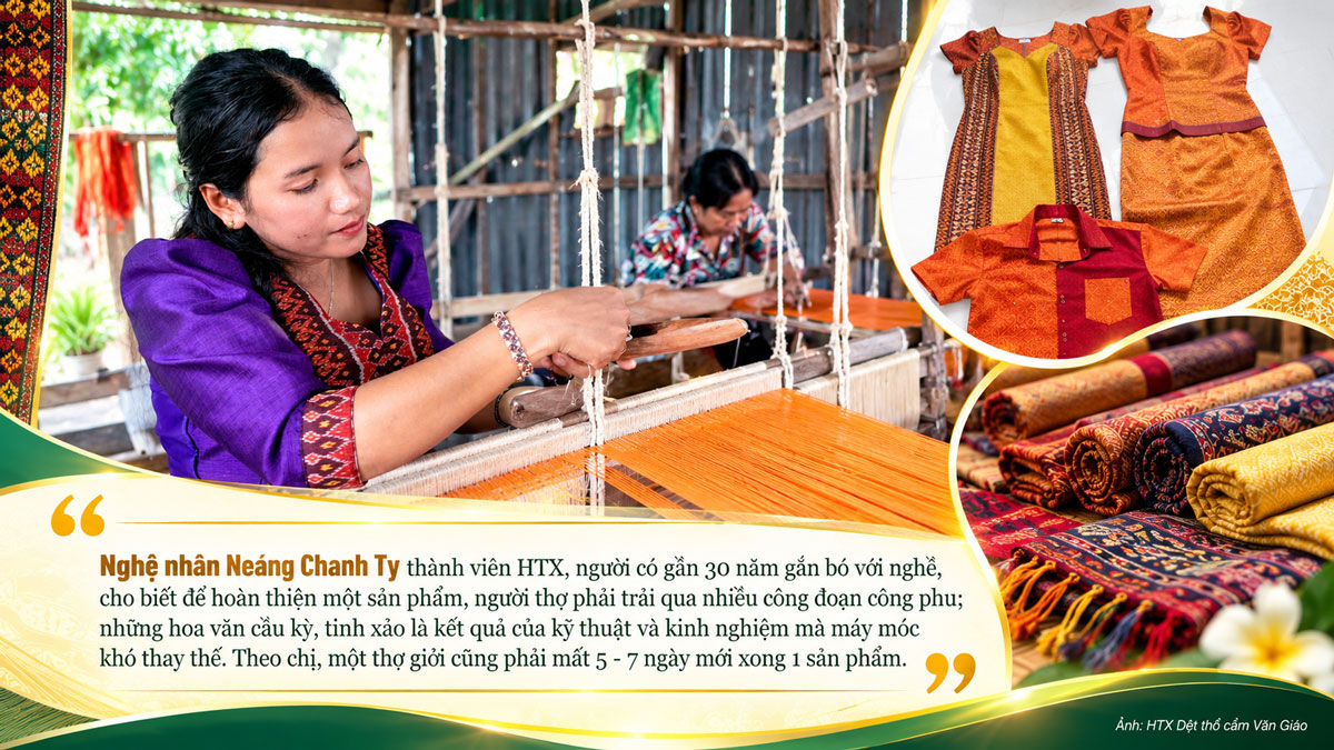 An Giang