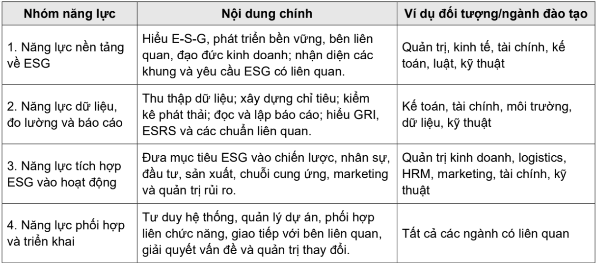 nguồn nhân lực