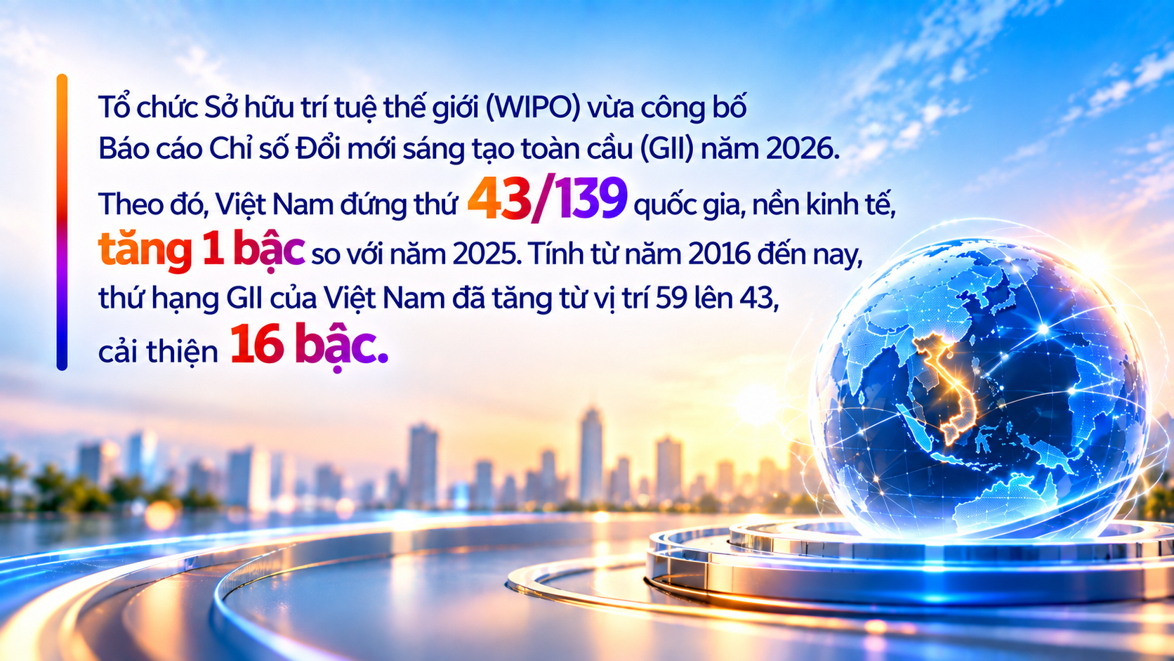 đổi mới sáng tạo