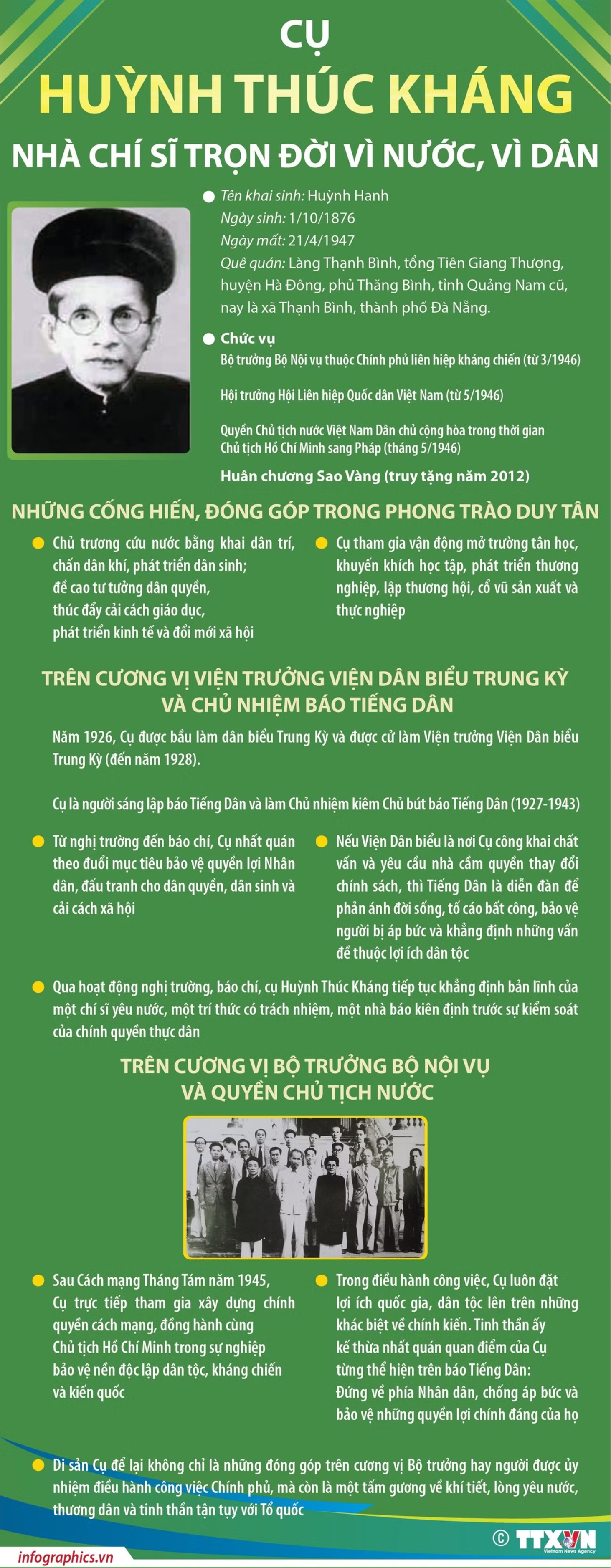 cụ Huỳnh Thúc Kháng