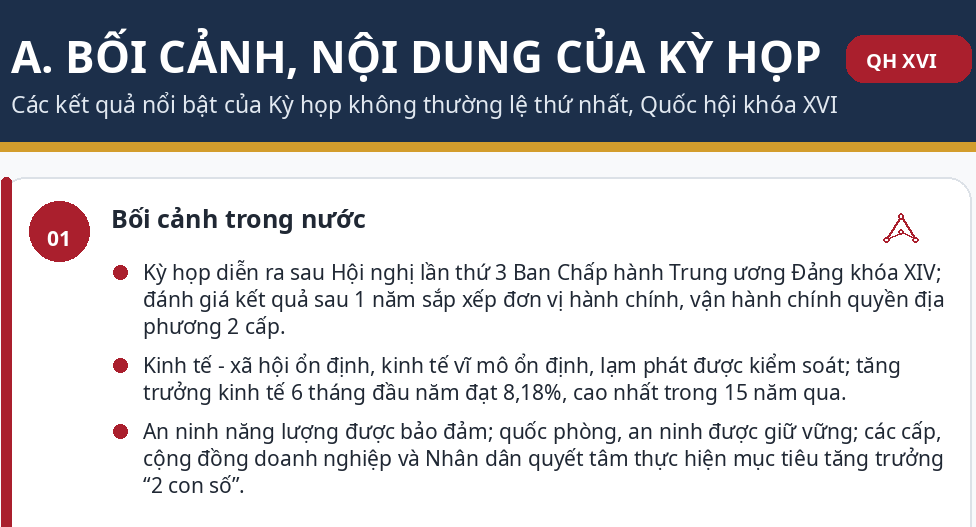 quốc hội