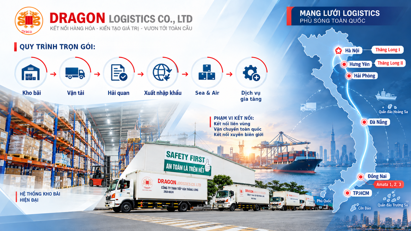 Từ nền tảng hợp tác Việt Nam - Nhật Bản được gây dựng từ năm 1996, Dragon Logistics đã từng bước mở rộng từ các dịch vụ vận tải, kho bãi, xuất nhập khẩu sang cung cấp các giải pháp logistics tích hợp.