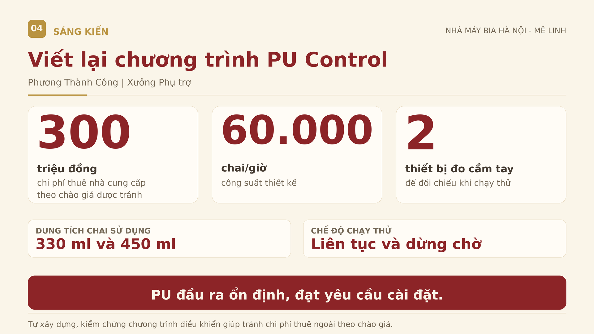 Nghị quyết 57
