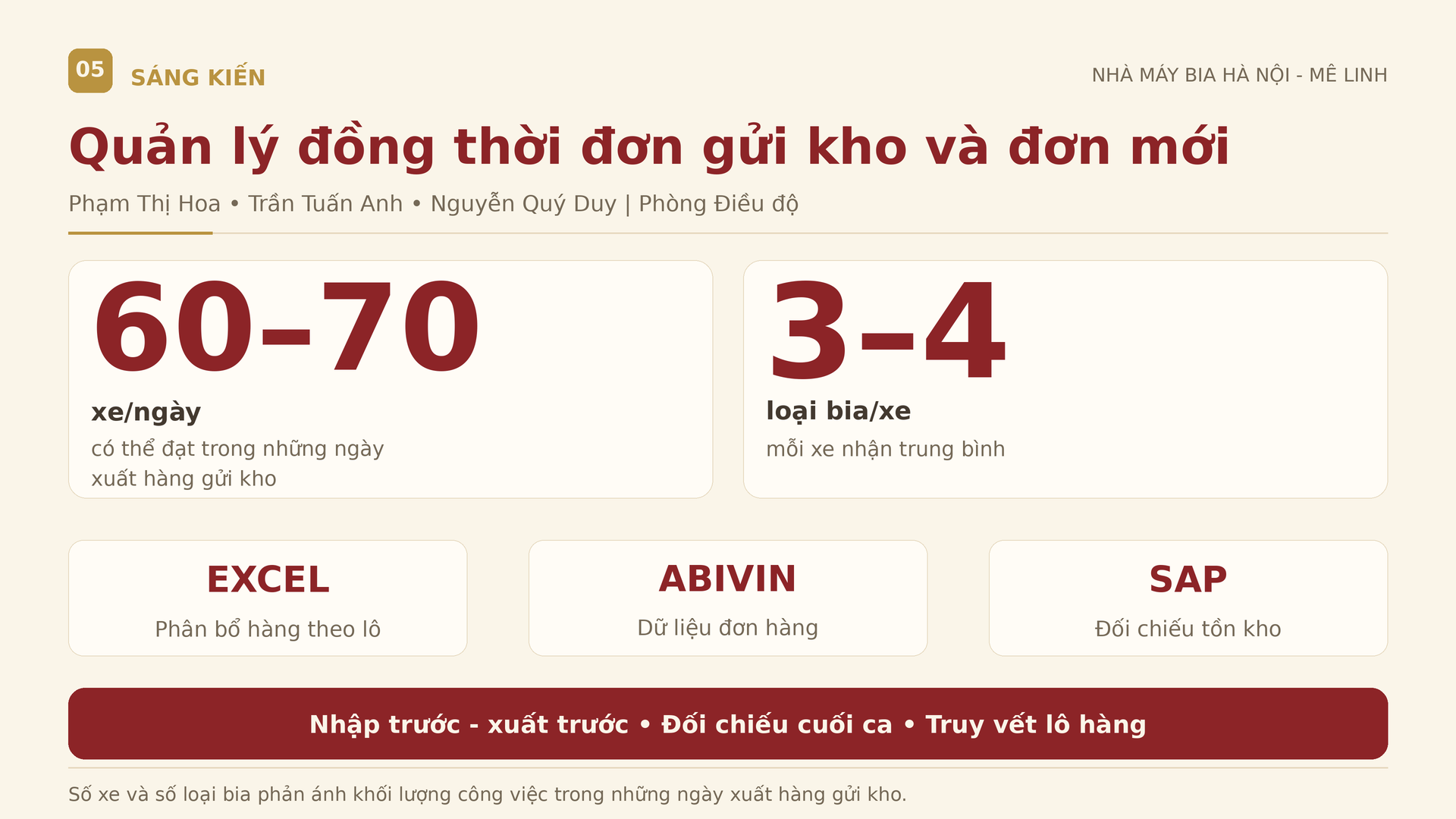 Nghị quyết 57