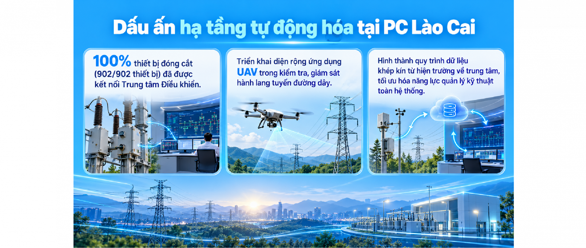 Dấu ấn chuyển đổi số toàn diện tại Điện lực Lào Cai 
