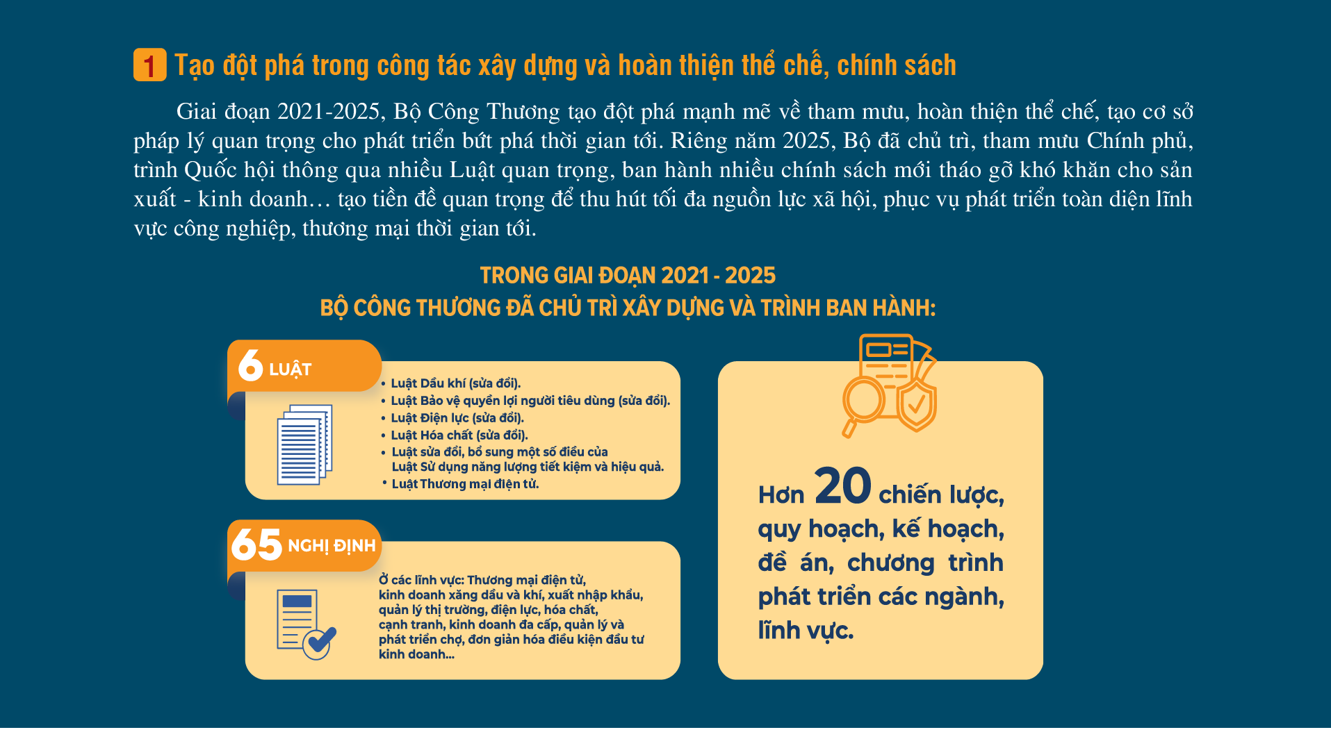 ngành Công Thương