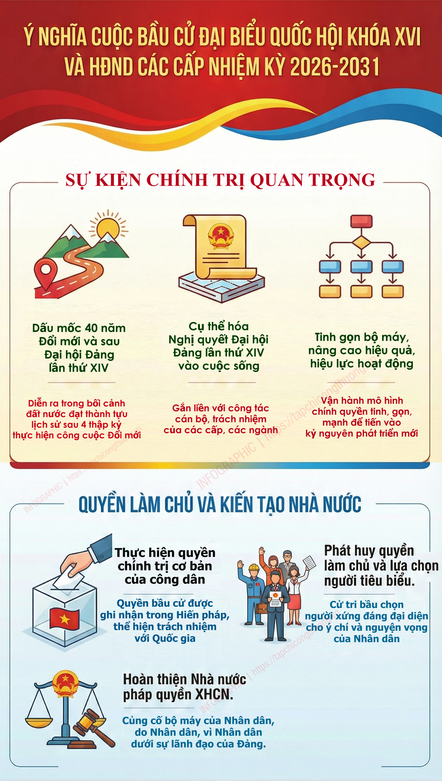 ý nghĩa cuộc bầu cử