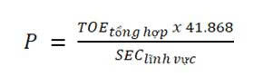 thị trường carbon