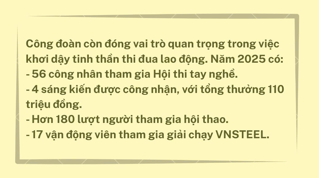 Tôn mạ VNSTEEL Thăng Long