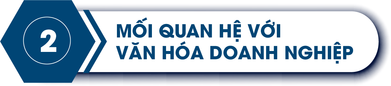 quản trị biến động