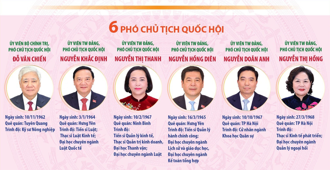 quốc hội