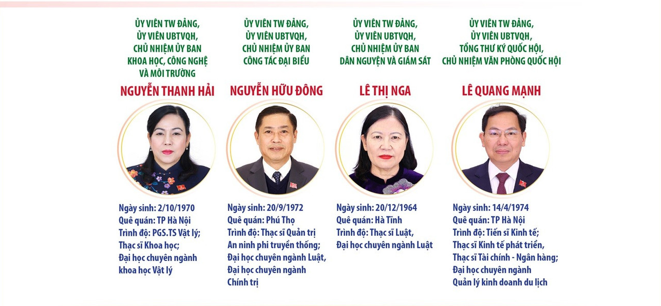 uỷ ban quốc hội 2