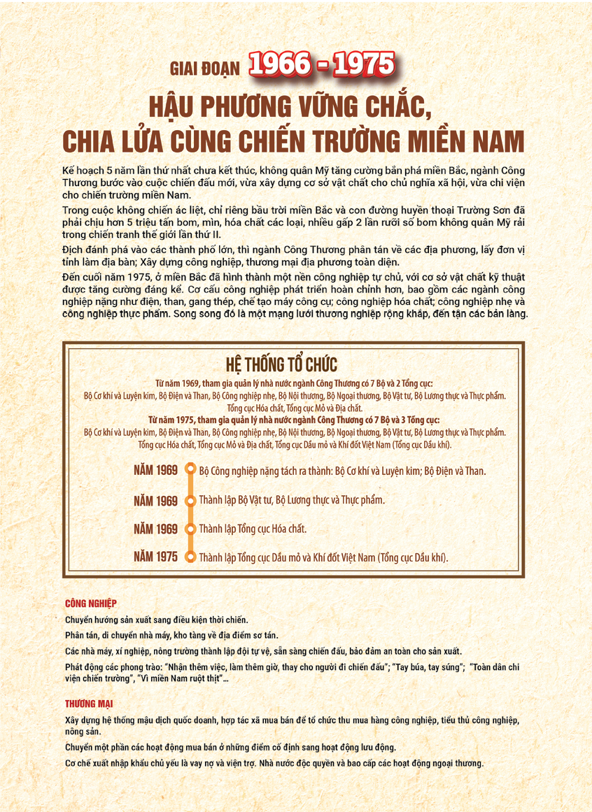 dấu ấn công thương 5