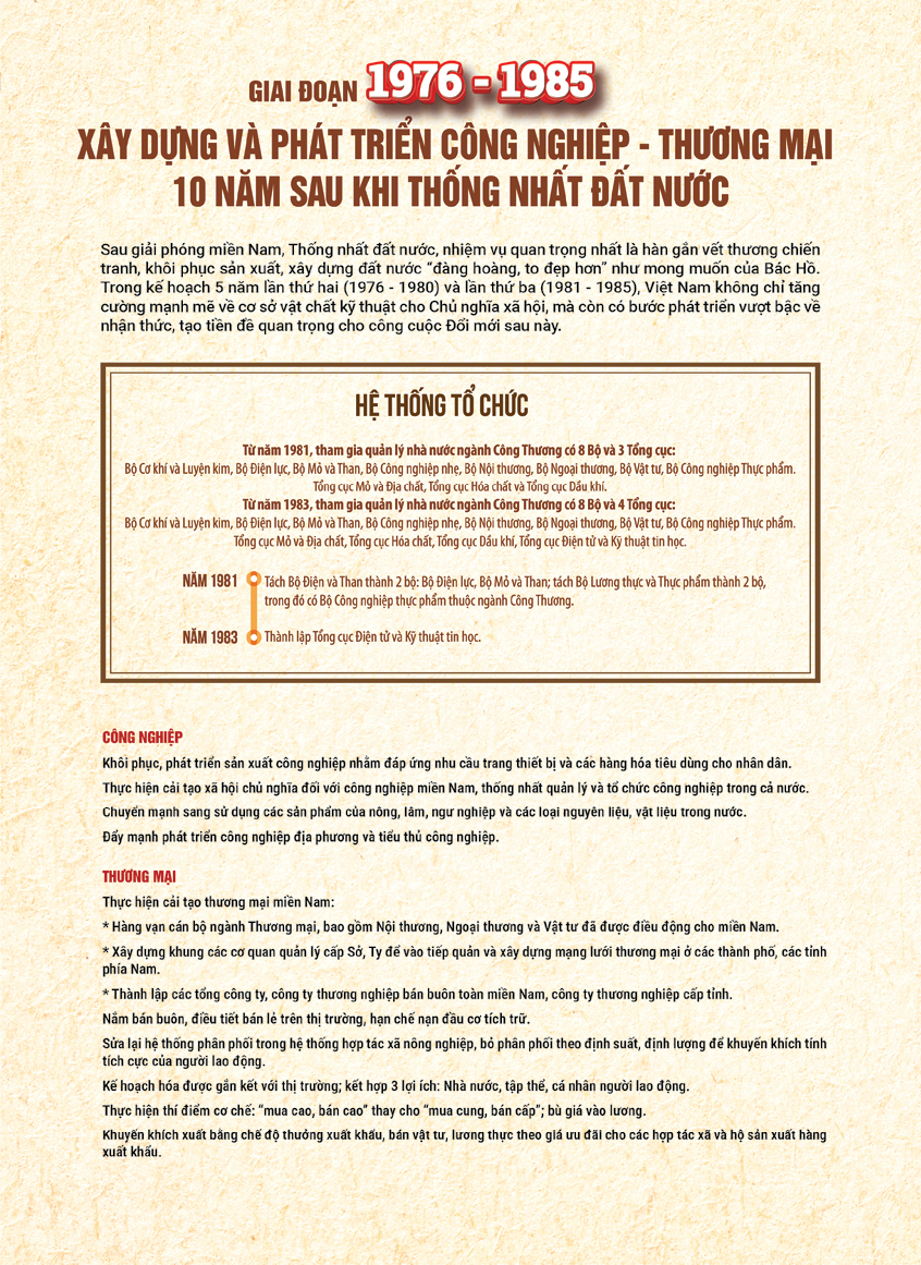 dấu ấn công thương 7