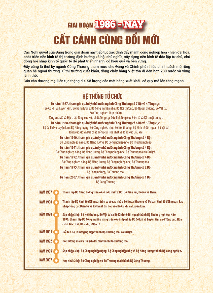 dấu ấn công thương 9