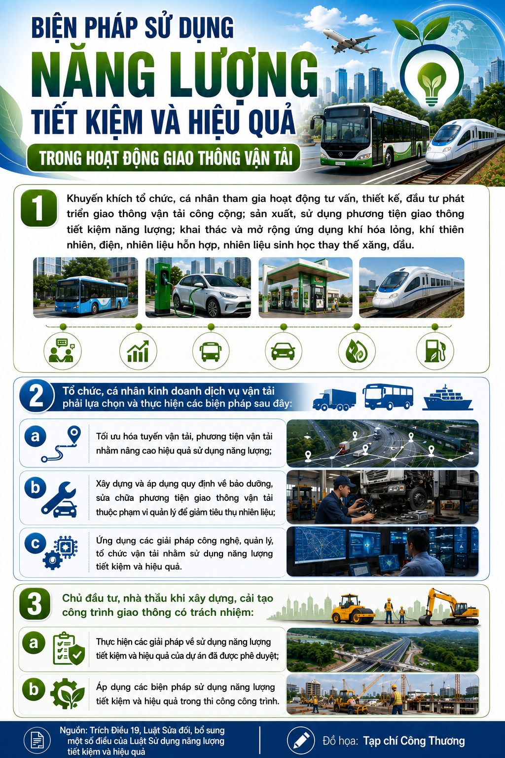 tiết kiệm năng lượng