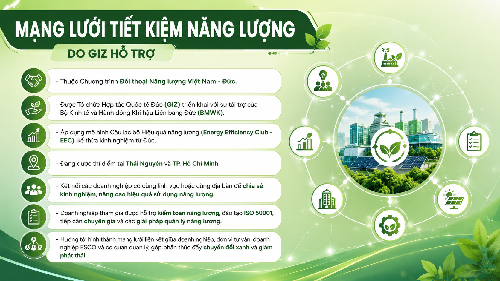 mạng lưới tiết kiệm năng lượng