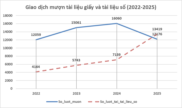 Đại học Công nghiệp Hà Nội