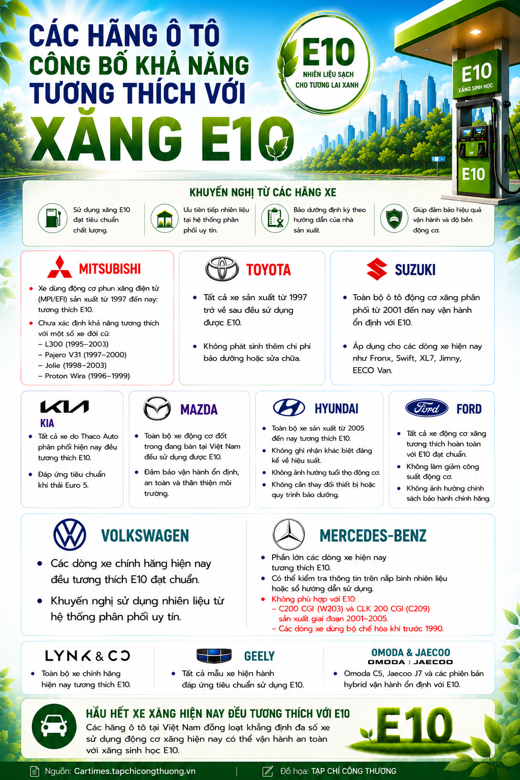 xang E10