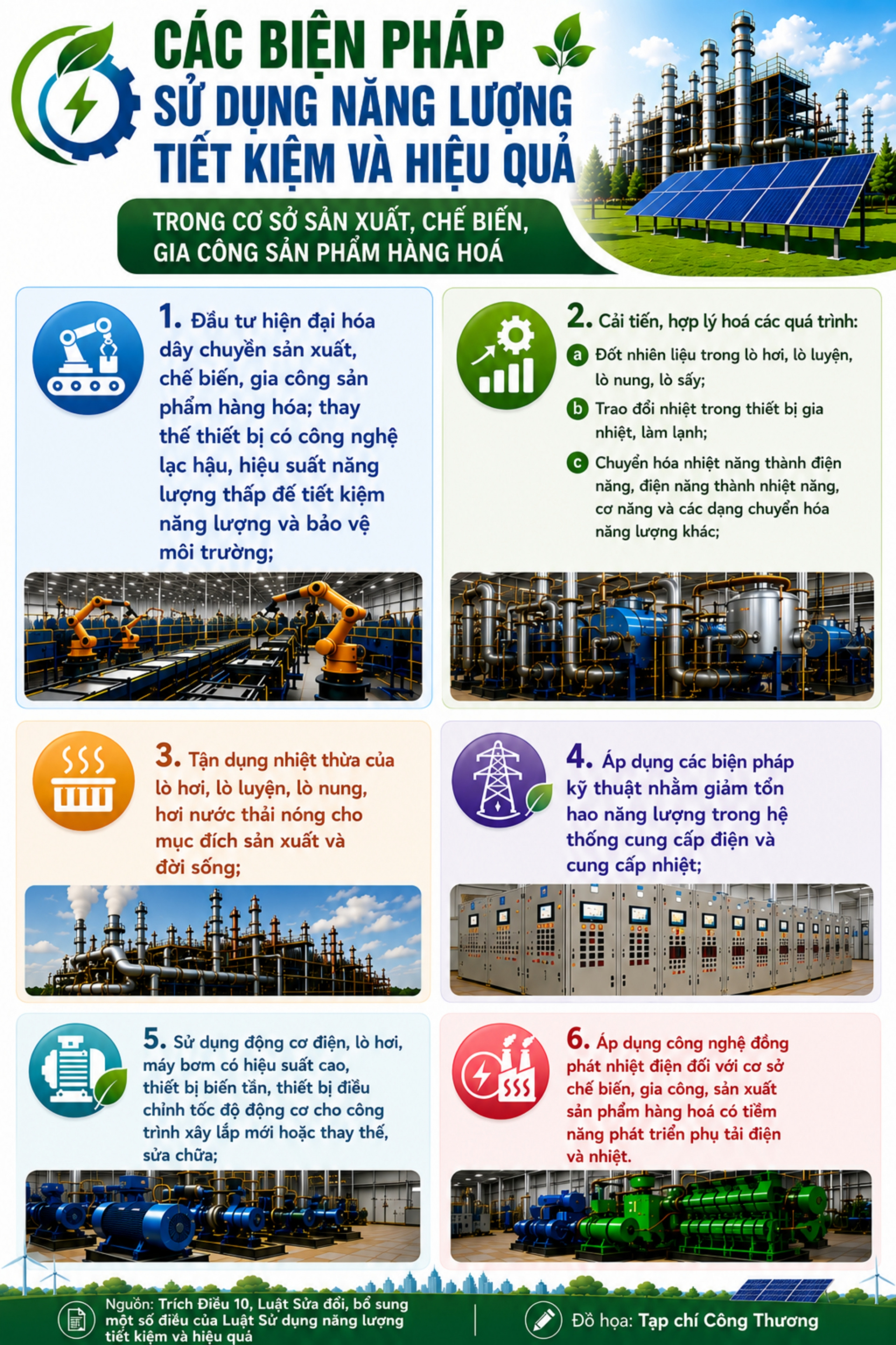 biện pháp tiết kiệm năng lượng