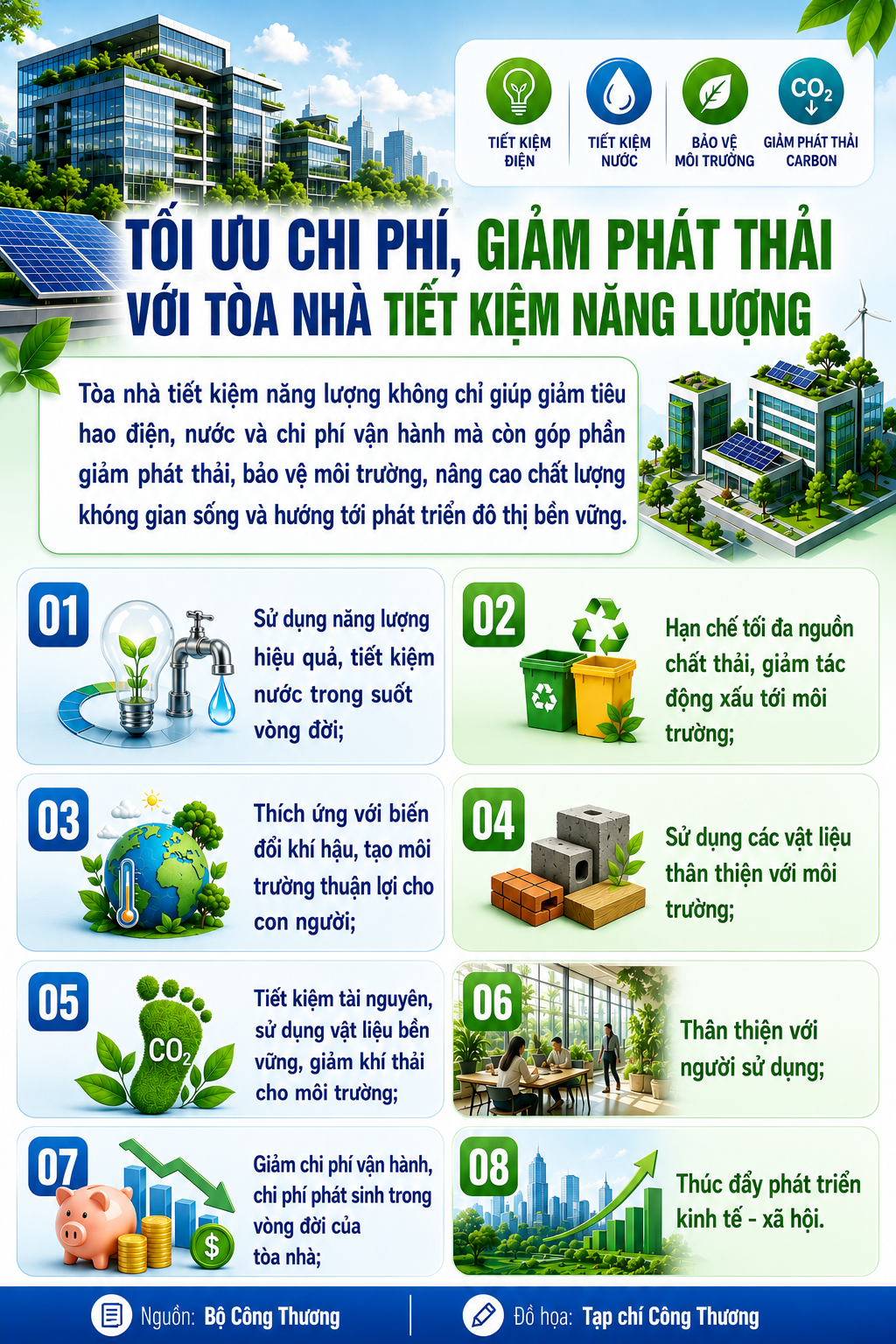 tiết kiệm trong tòa nhà