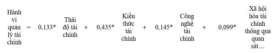 quản lý tài chính cá nhân 