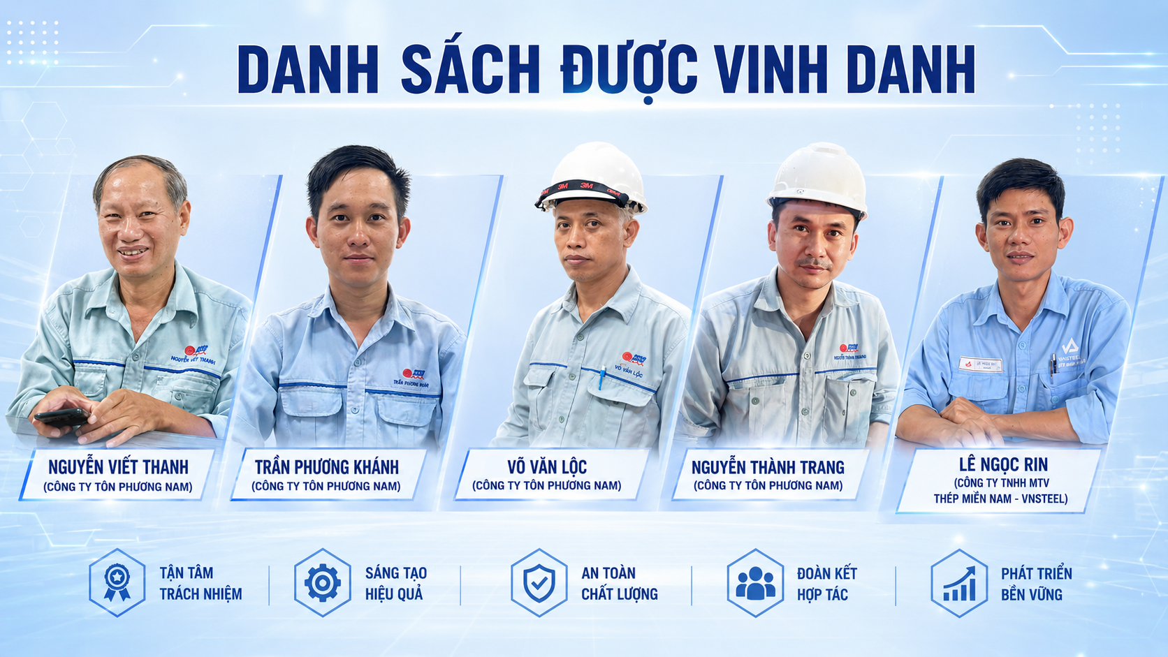 Tổng công ty Thép Việt Nam