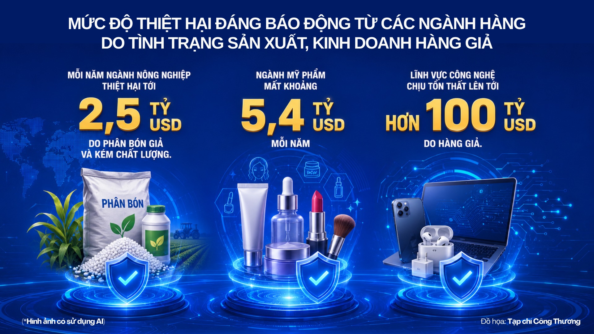 hàng giả