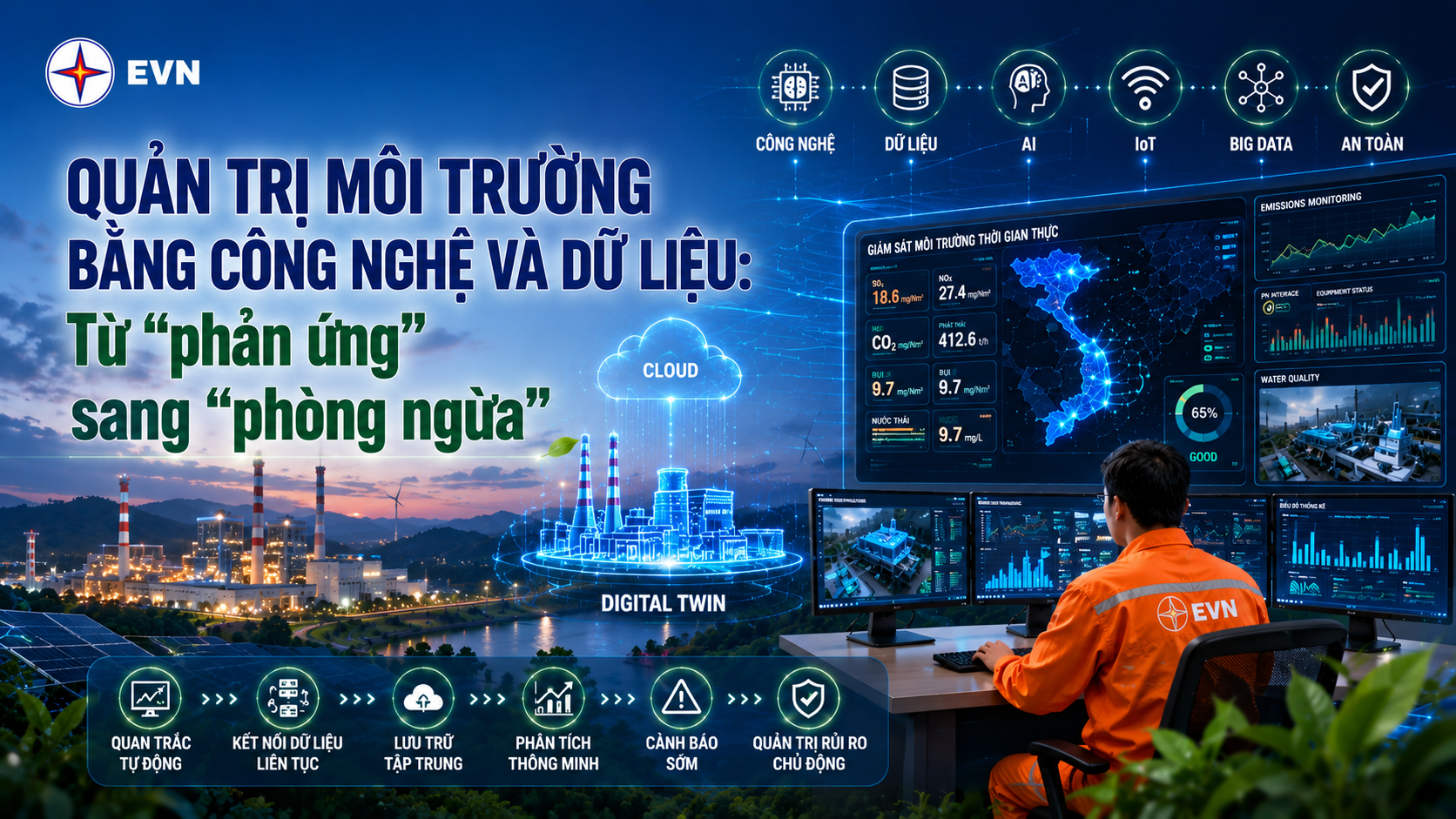 Quản trị môi trường hiện đại: EVN chuyển từ tuân thủ sang kiến tạo giá trị xanh