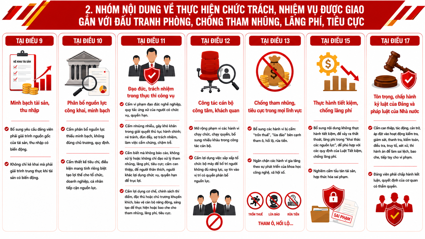 quy định