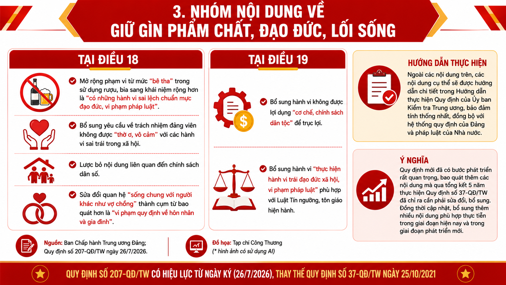 quy định 3