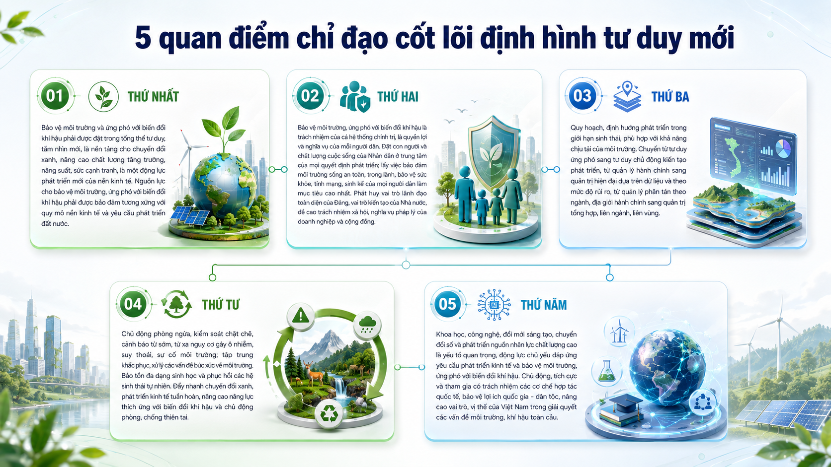 bảo vệ môi trường