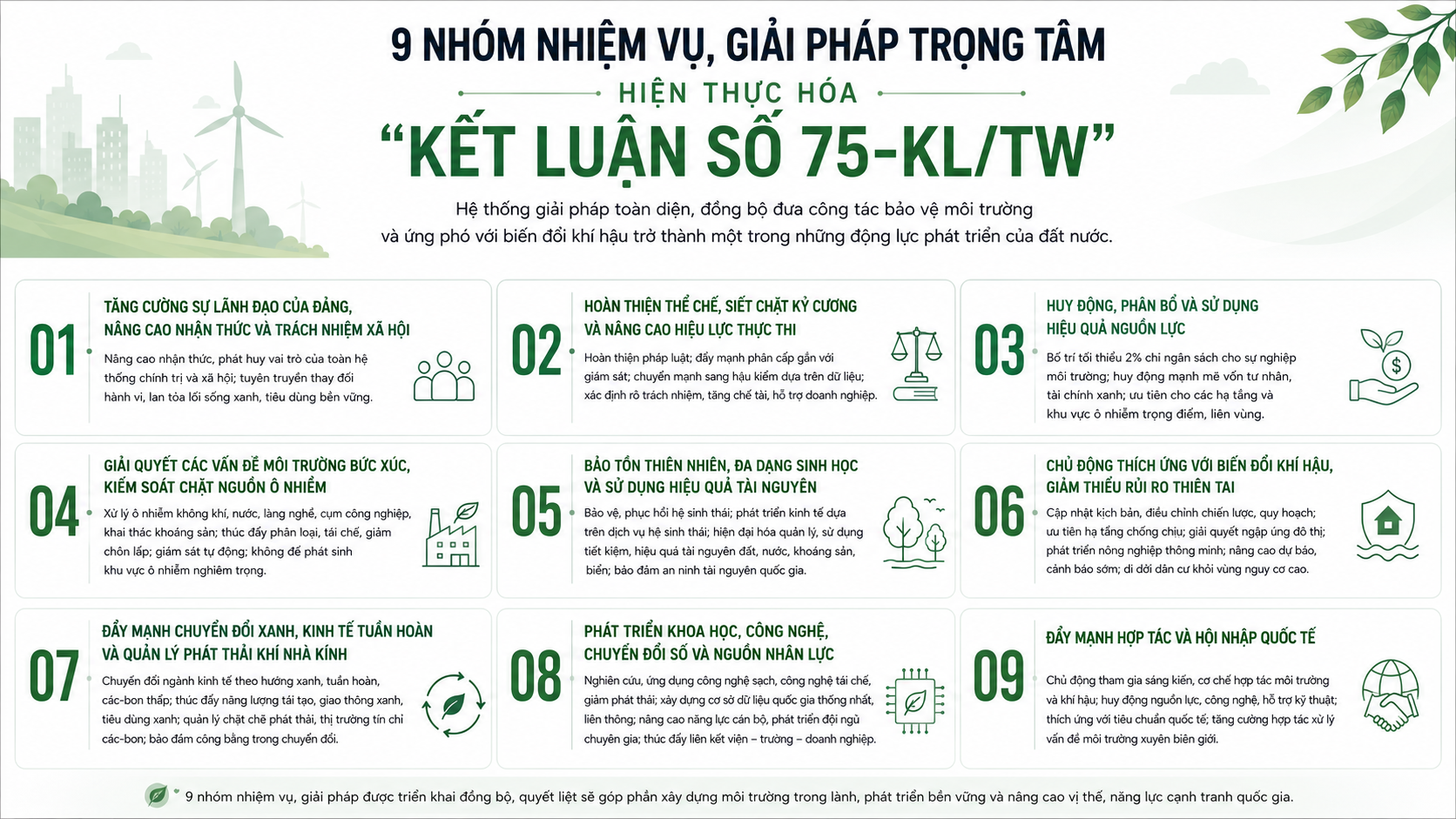bảo vệ môi trường