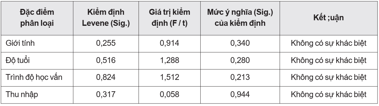 văn phòng phẩm trực tuyến