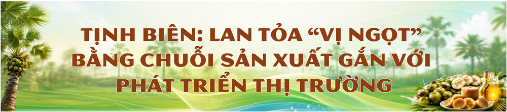 An Giang
