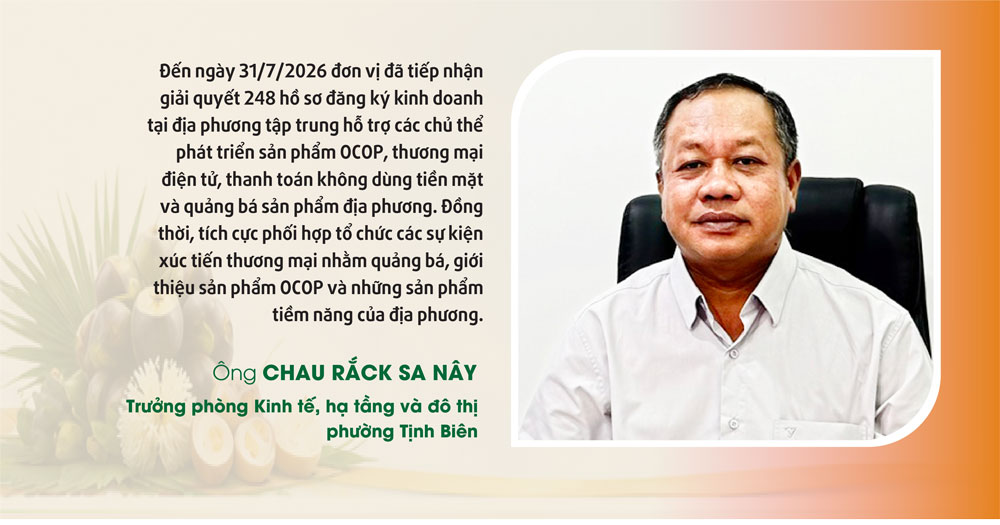 An Giang