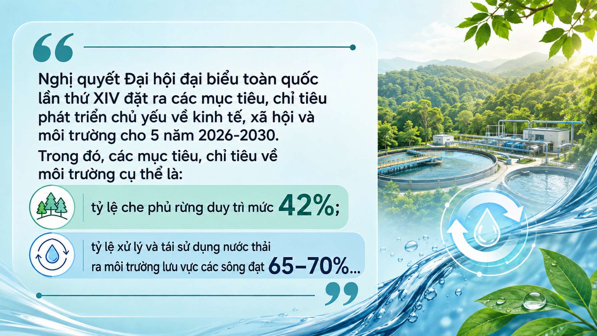 nghị quyết về nước thải
