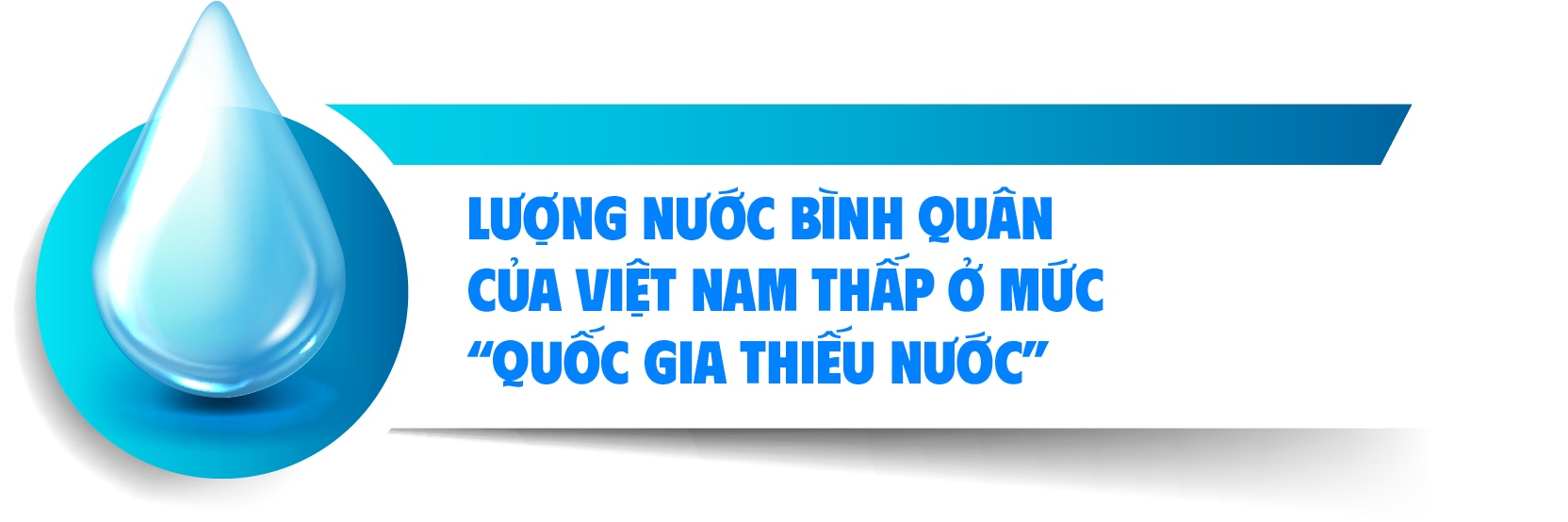 tái sử dụng nước thải