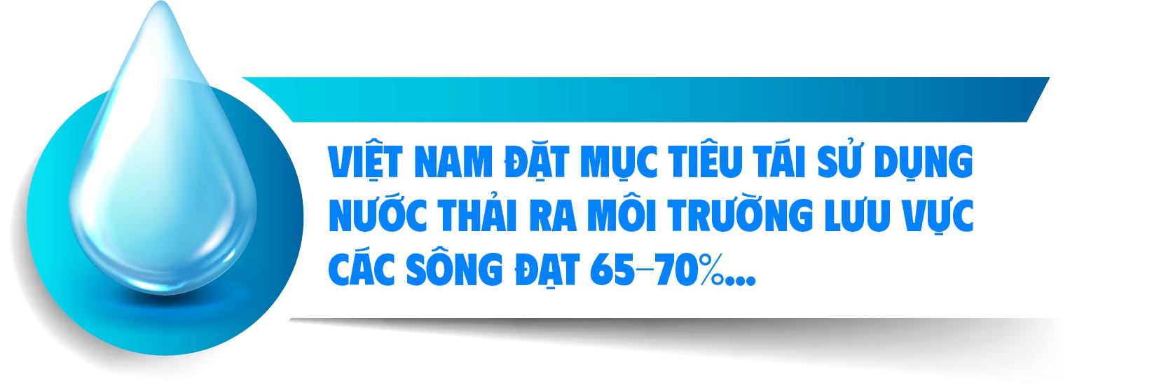 tái sử dụng nước thải
