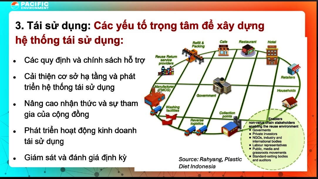 khuyến nghị