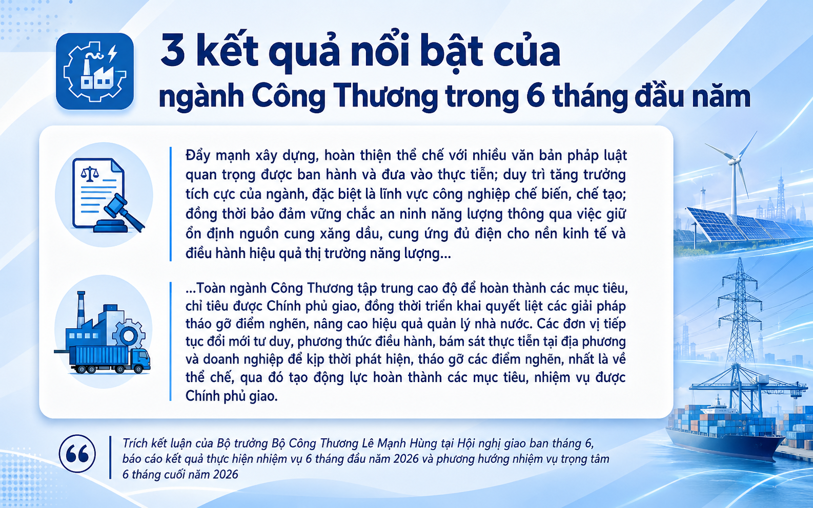 Bộ trưởng Bộ Công Thương Lê Mạnh Hùng chủ trì Hội nghị giao ban tháng 6, báo cáo kết quả thực hiện nhiệm vụ 6 tháng đầu năm 2026 và phương hướng nhiệm vụ trọng tâm 6 tháng cuối năm 2026