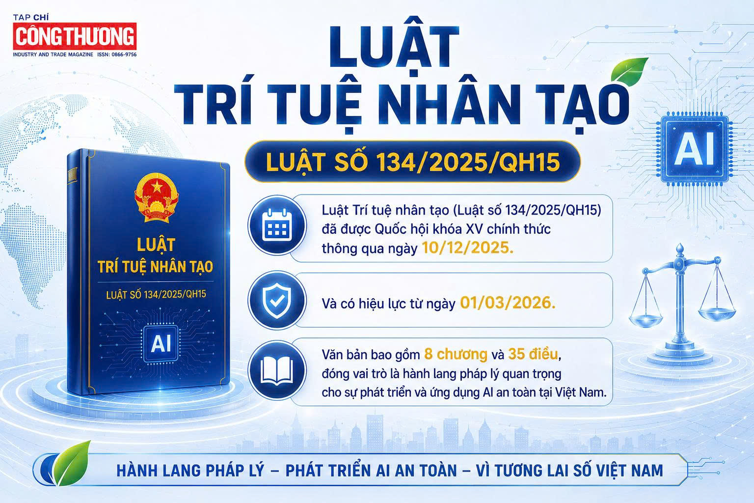 Luật trí tuệ nhân tạo
